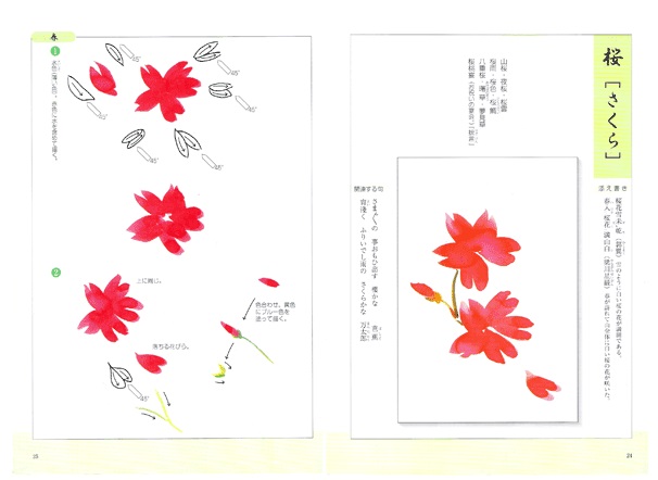 桜の描き方
